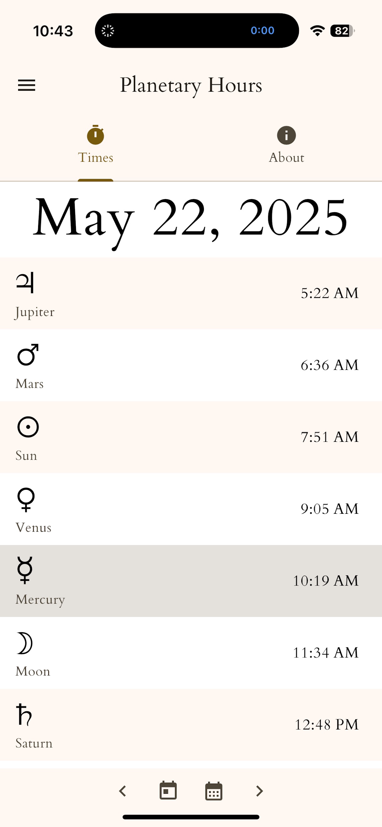 Planetary Hours